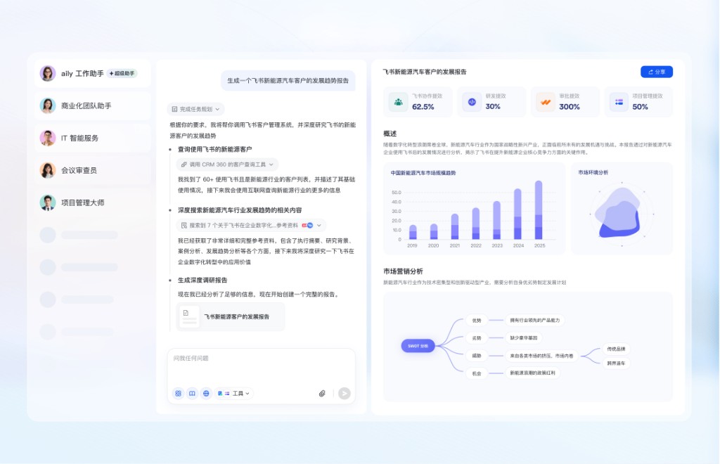 飞书帮助中心与企业控制台配置